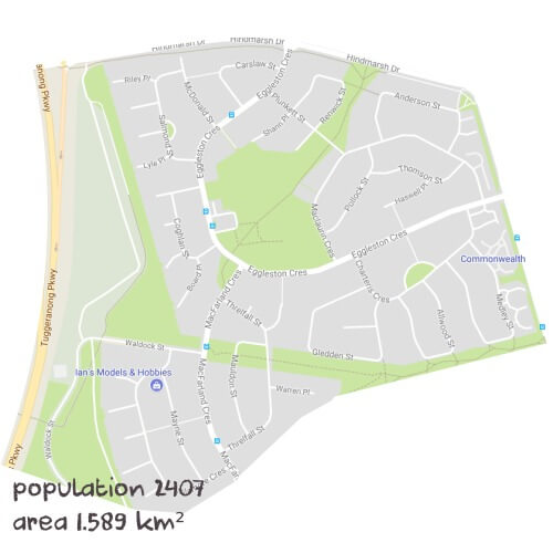 PDHPE Tutoring Near Me